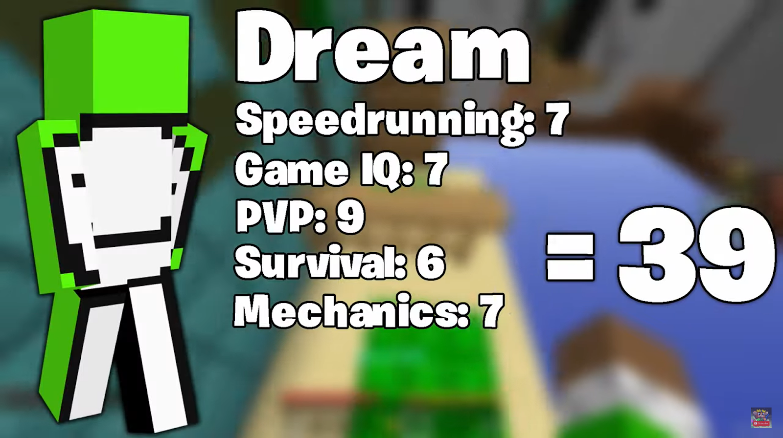 Best Minecraft Player 2022 An Overview